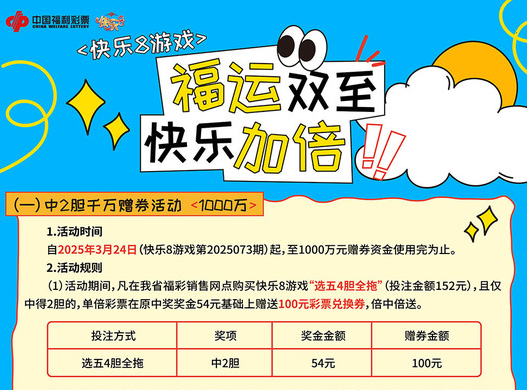 福運(yùn)雙至 快樂(lè)加倍